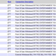 Illustration for article titled Warhammer Online Bug Results in More Than $300 Monthly Fees For Some